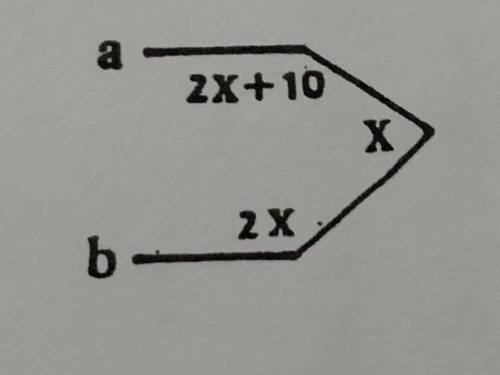 If the lines A and B are parallel then find the value of x