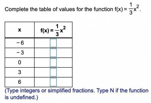 Complete the table of values for the following function.