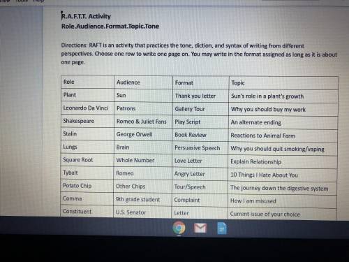 Does anyone know who to do a RAFTT activity ! I need help I have no clue on what I have to do!