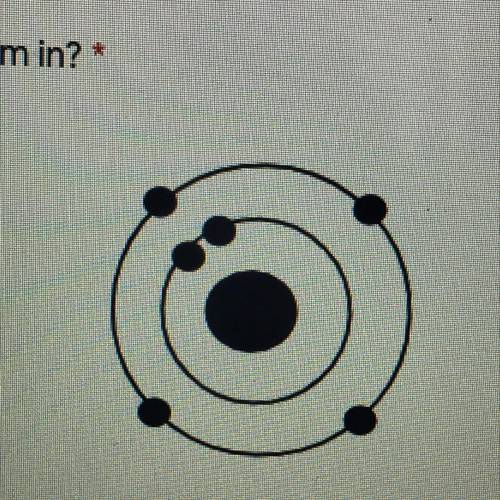 2. What group is the atom in?
2 or 2A
6
14 
1