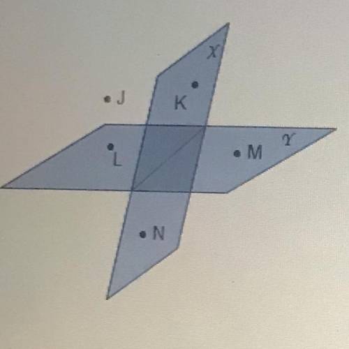Planes X and Y and points J, K, L, M, and N are shown

Exactly how many planes contain points J, K