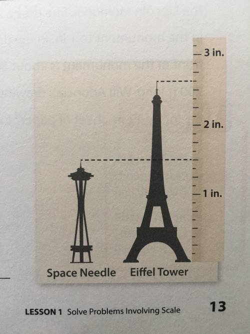 Efia draws this scale drawing of two famous landmarks. Each inch in the drawing represents 400 ft o
