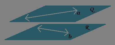 Planes Q and R are parallel. Explain how you know lines a and b are skew.