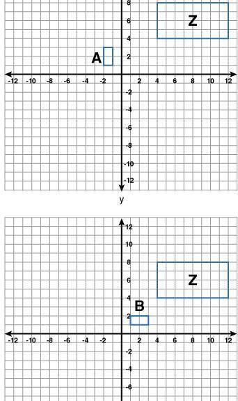 Help!! Just the answer will do Consider figure Z in the graphs below. Which figure would result fro