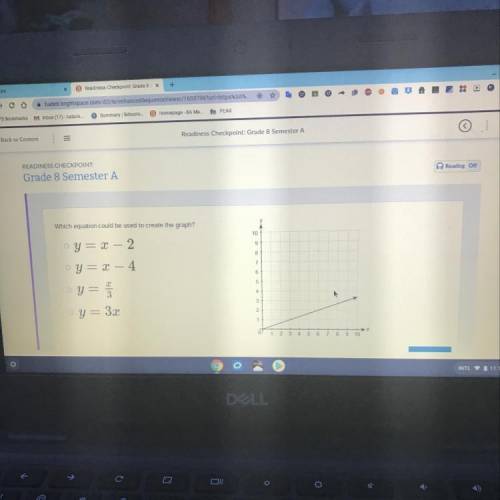 Which equation could be used to create the graph