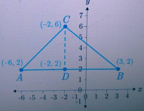 Find the area of triangle ABC