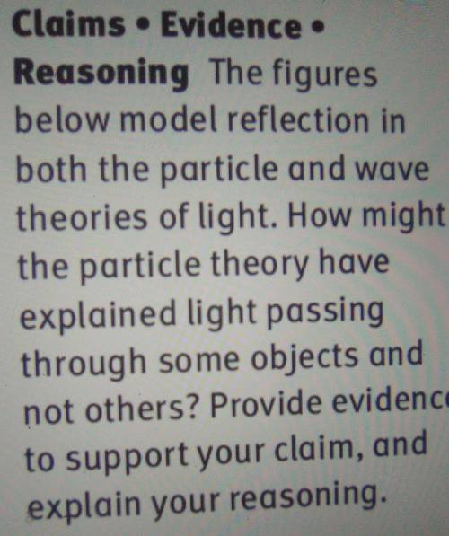 How might the particles theory have explain light passing through some objects and not others?