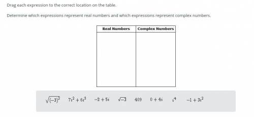 Drag each expression to the correct location on the table. Determine which expressions represent re