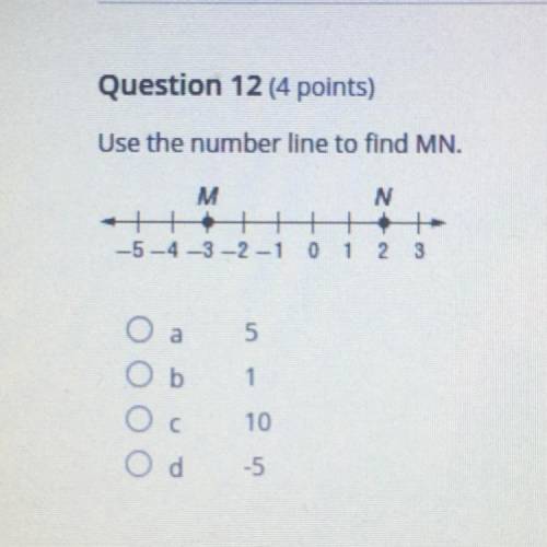 Please help i’m unsure how to do this