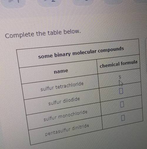 Complete the table below. some binary molecular compounds namie chemical formula X 6 Please fill in
