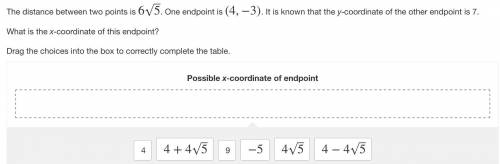 What is the x-coordinate of this endpoint? Drag the choices into the box to correctly complete the