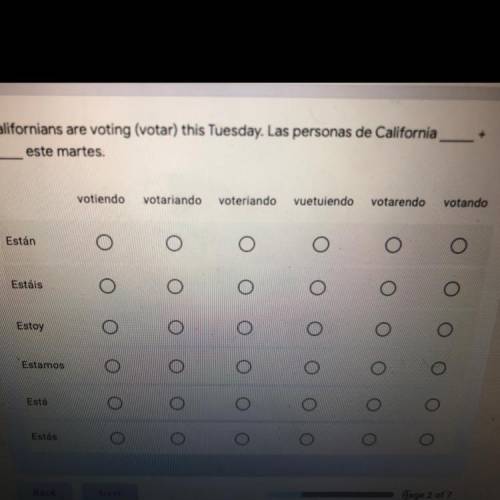 can someone translate Californians are voting (votar) this tuesday. Las personas de California __