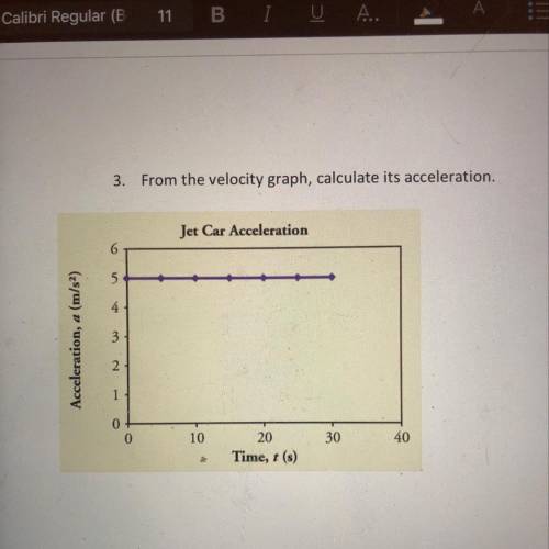 What’s the acceleration for this graph?