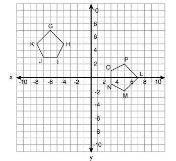 The two pentagons in the sketch below are congruent. Which sequence could transform pentagon GHIJK