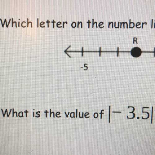 What is the value of -3.5