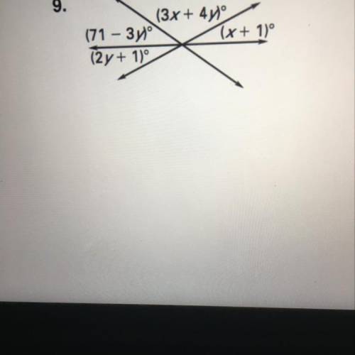 How would I start this question?
Btw I need to find the X and the Y