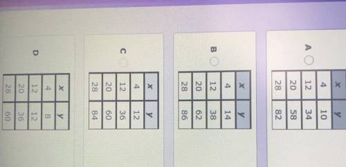 Which table contains only corresponding x-values and y-values where the value of y is 2 less than t