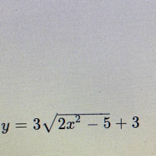Find the inverse of the given function.