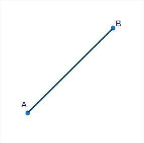 Line segment AB is shown. Create a segment between two points. You may be able to use a segment too