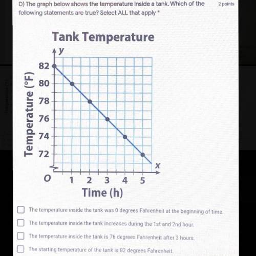 Please help me with this question