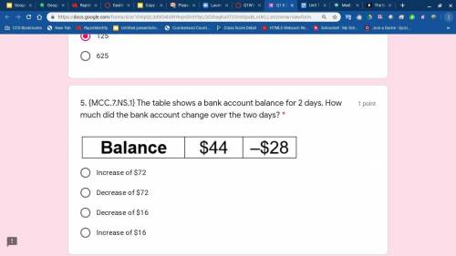The table shows a bank account balance for 2 days. How much did the bank account change over the tw