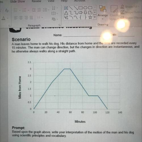 Prompt

Based upon the graph above, write your interpretation of the motion of the man and his dog