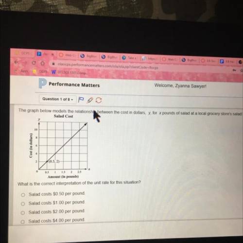 Cons

Question 1 of 8 - PO
The graph below models the relationship between the cost in dollars, y,