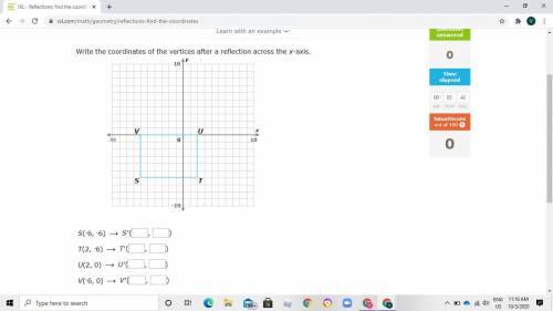 Write the coordinates of the vertices after a reflection across the x-axis.