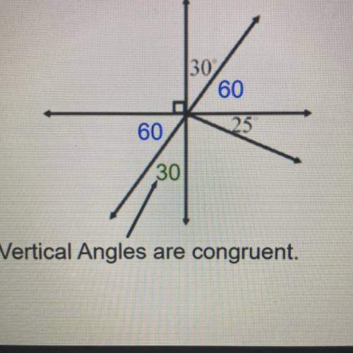 Fill in all the angle measurements
30
60
25
60
30