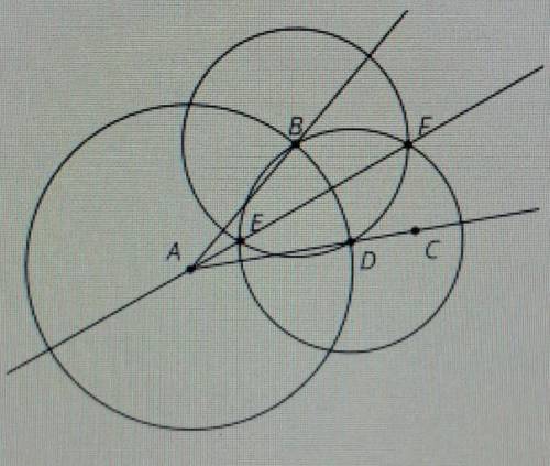 This diagram is a straightedge and compass construction of the bisector of angle BAC. Only angle BA