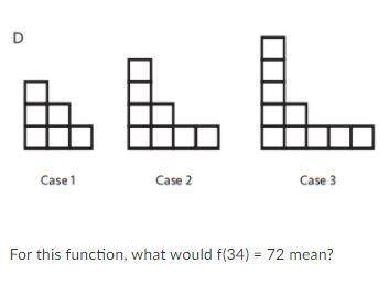 For this function, what would f(34) = 72 mean?

A. That the 34th case has 72 blocks
B. That the y-