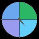 You spin the spinner twice.

what is the probability of landing on a number greater than 6 and the