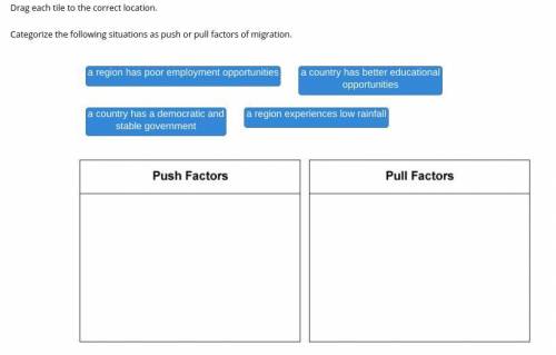 Drag each tile to the correct location.

Categorize the following situations as push or pull facto