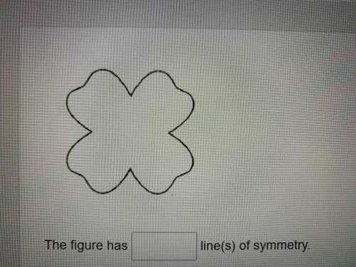ANSWER ASAP PLEASE. How many lines of symmetry does this figure have?
