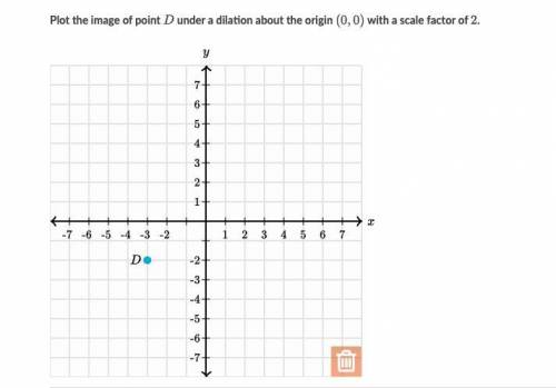 I need help! Dilation with points on a grid!