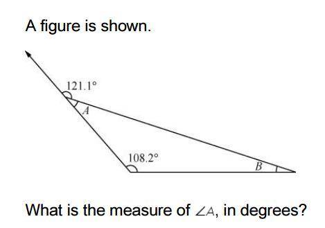 Figure is shown what is the measure of