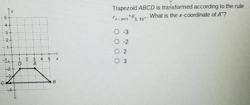 Trapezoid ABCD is transformed according to the rule rx-axis° R0, 90°. What is the x-coordinate of A
