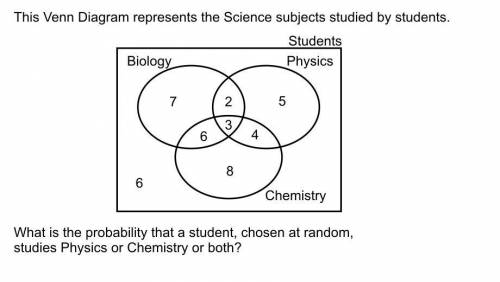 Plz help i dont know the answer