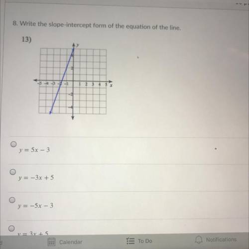 Write the slope-intercept form of the equation of the line