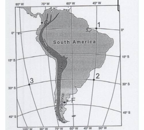 Give a statement on the observed solar time of position 1 compared to the observed solar time of po