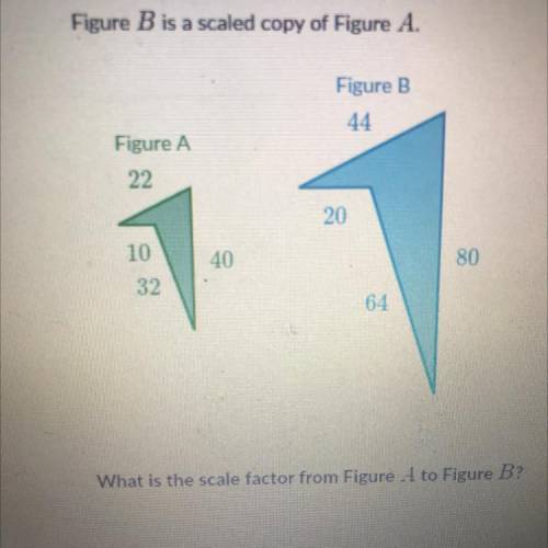 What is the scale factor from Figure A to Figure B?