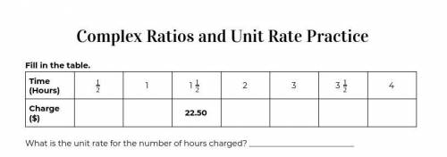 What is the unit rate for the number of hours charged?