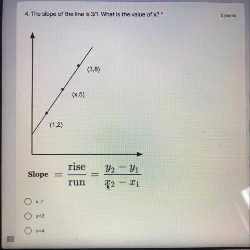 The slope of the is 3/1. What is the value of x