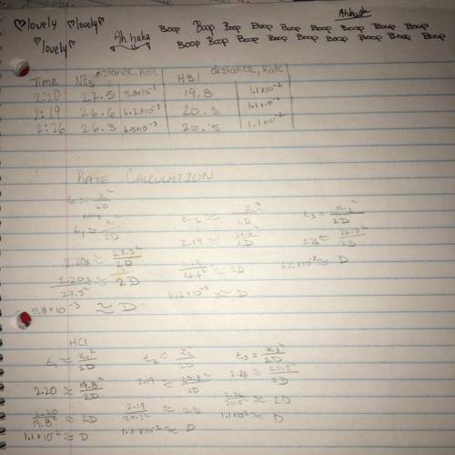 Can someone good in chemistry help me with these questions?

1. Calculate the rate of diffusion of