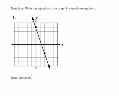 Please help! Math Homework! Slope Intercept form