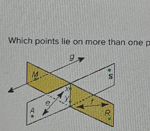 Which points lie on more than one plane? g S Mand R A and s X and Y M and S