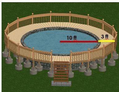 Find the area of the entire structure, pool, and deck. Your answer should be rounded to the nearest