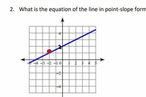 2. What is the equation of the line in point-slope form? Use the point on the graph.
