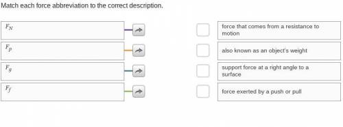 Match each force abbreviation to the correct description.