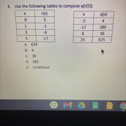 Use the following tables to compose q(r(5))